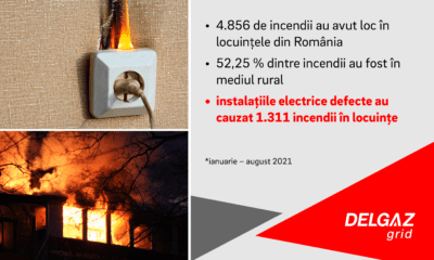 211124 infografic comunicat instalatii electrice