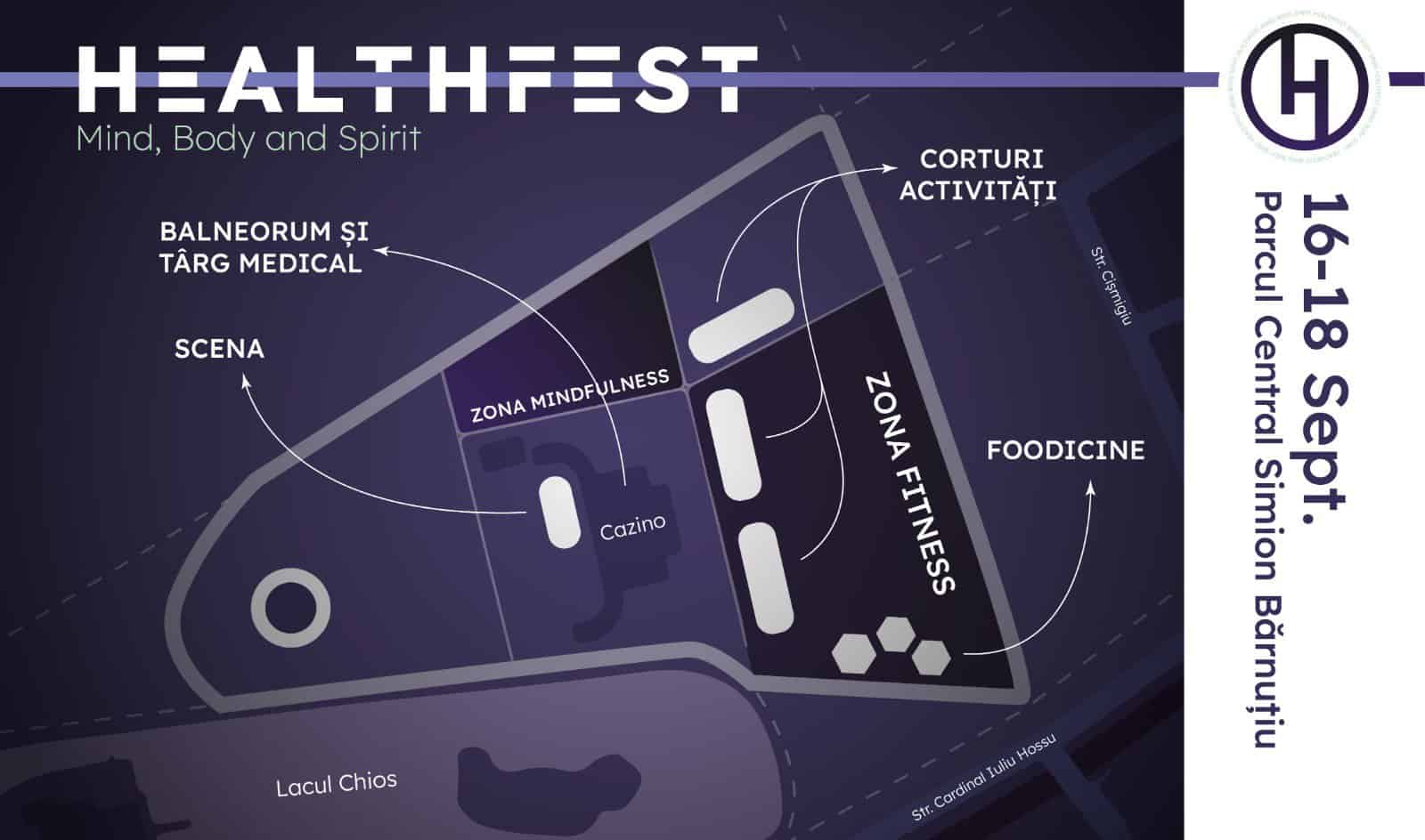 harta healthfest