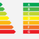 etichete energetice
